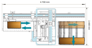 CENTRU DE GAURIRE PE 6 FETE SERIA EHS 1224E