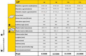Masina hidraulica de perforare seria UP
